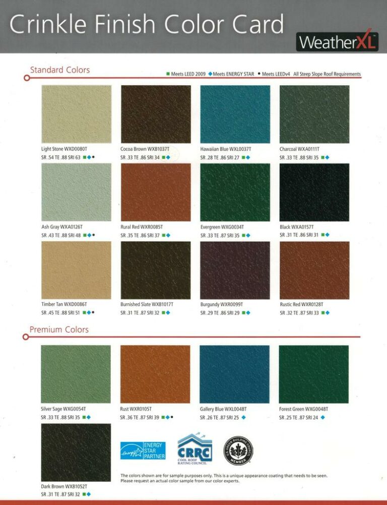 Crinkle Finish Cashtown Metals